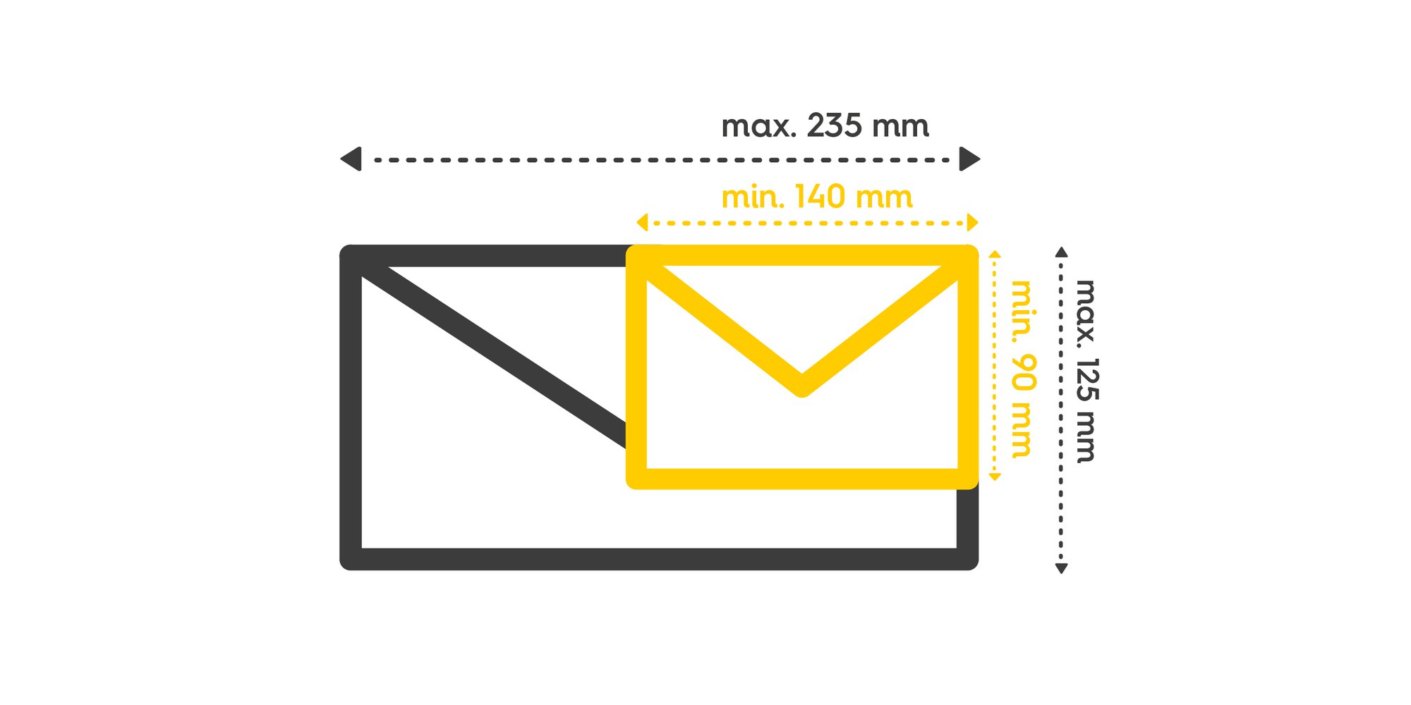 format_standard_enveloppe__BEFR_.jpg